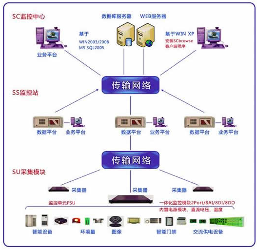 h(hun)O(jin)ϵy(tng)